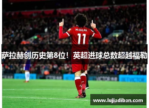 萨拉赫创历史第8位！英超进球总数超越福勒